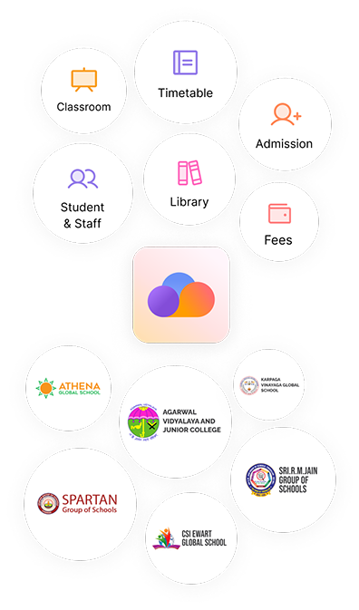 List of schools and modules